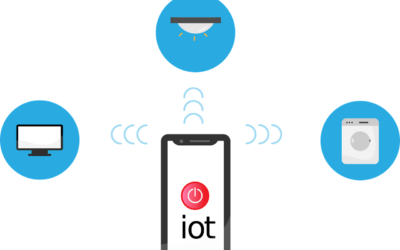 Blog | Digisource How To Properly Deploy Iot On A Business Network